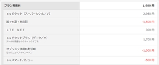 AUピタットプラン