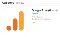 Google Analytics
