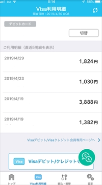 スルガ銀行VISAデビット