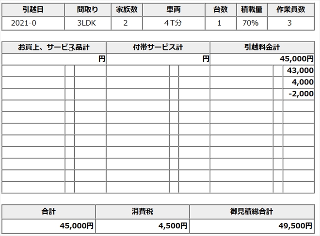 引っ越し見積もり